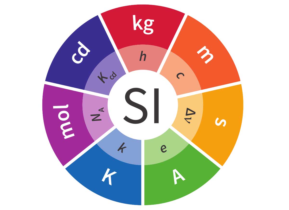 Alisher Yerkebayev Блог Beyond Curriculum